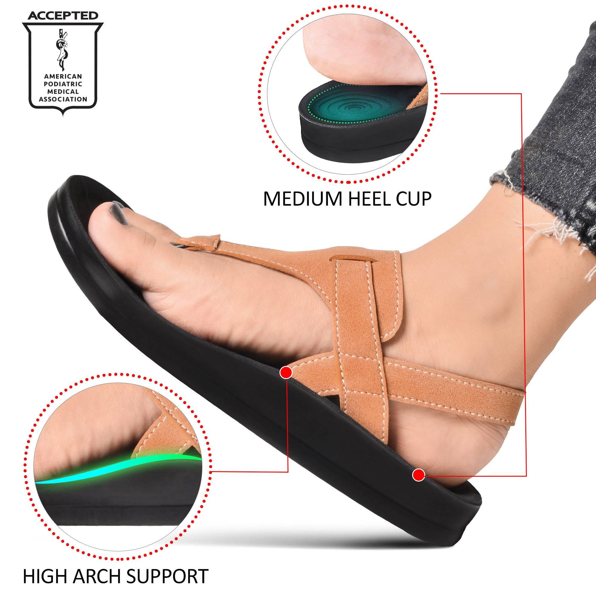 AEROTHOTIC RIDGE Slingback Sandals
