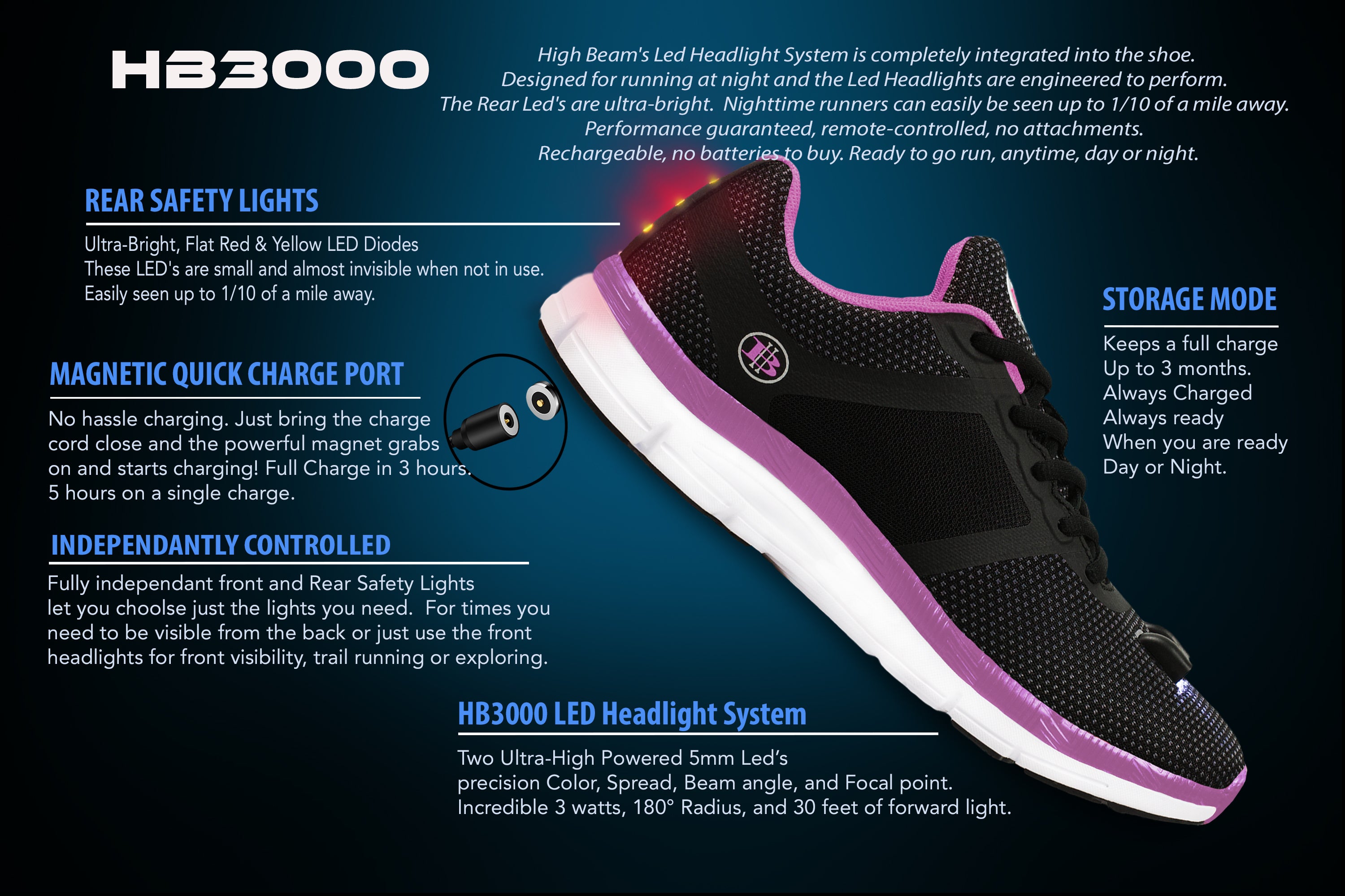 Night Runners With Built-in Safety Lights