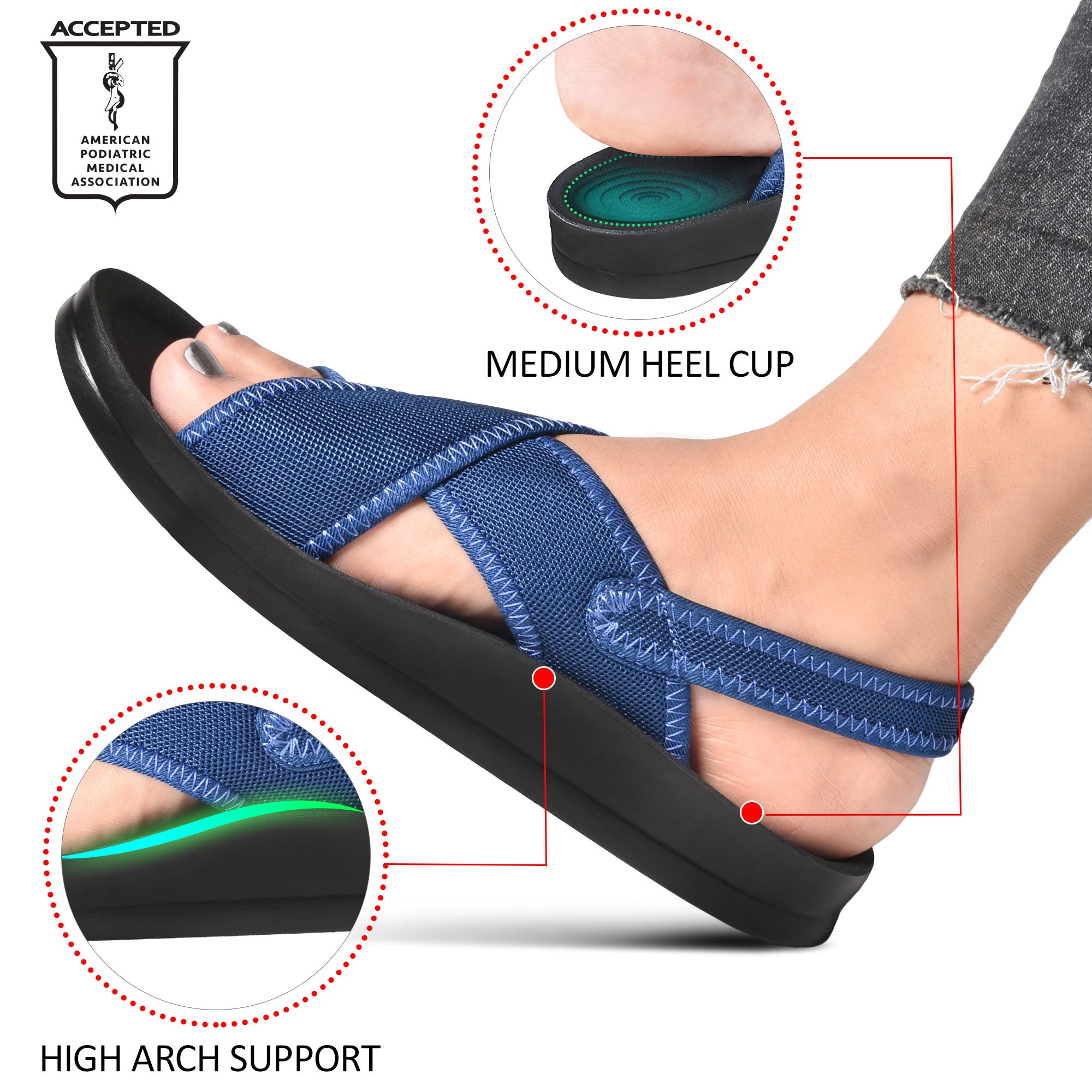 AEROTHOTIC AQUEDUCT Slingback Sandals