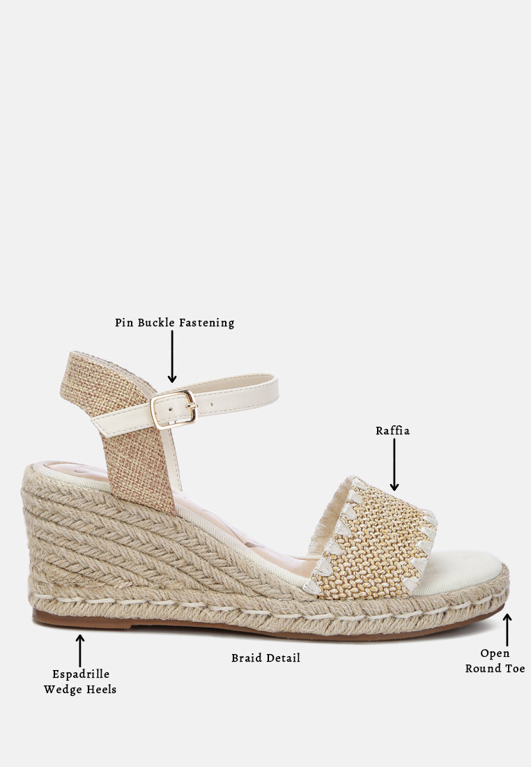 Lucas Raffia Wedge Espadrilles