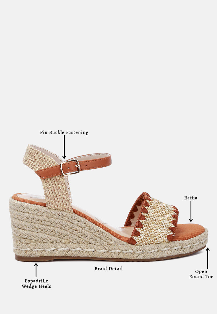 Lucas Raffia Wedge Espadrilles