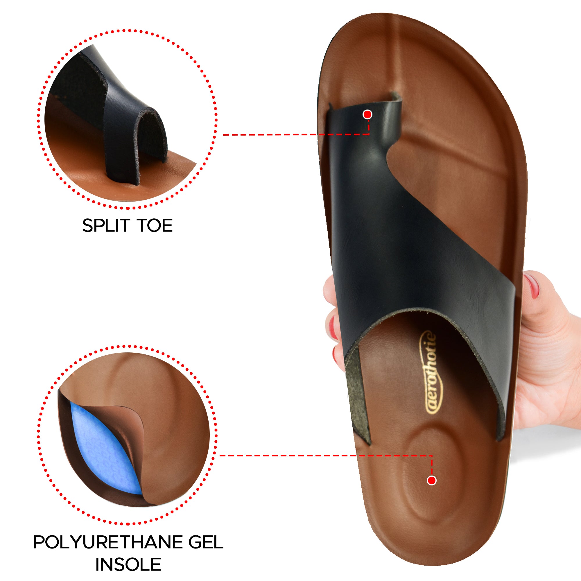 AEROTHOTIC NERITIC Sandals